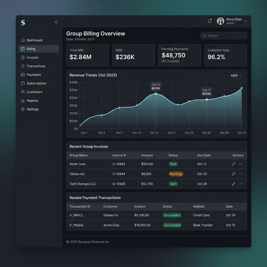 Group Activate App